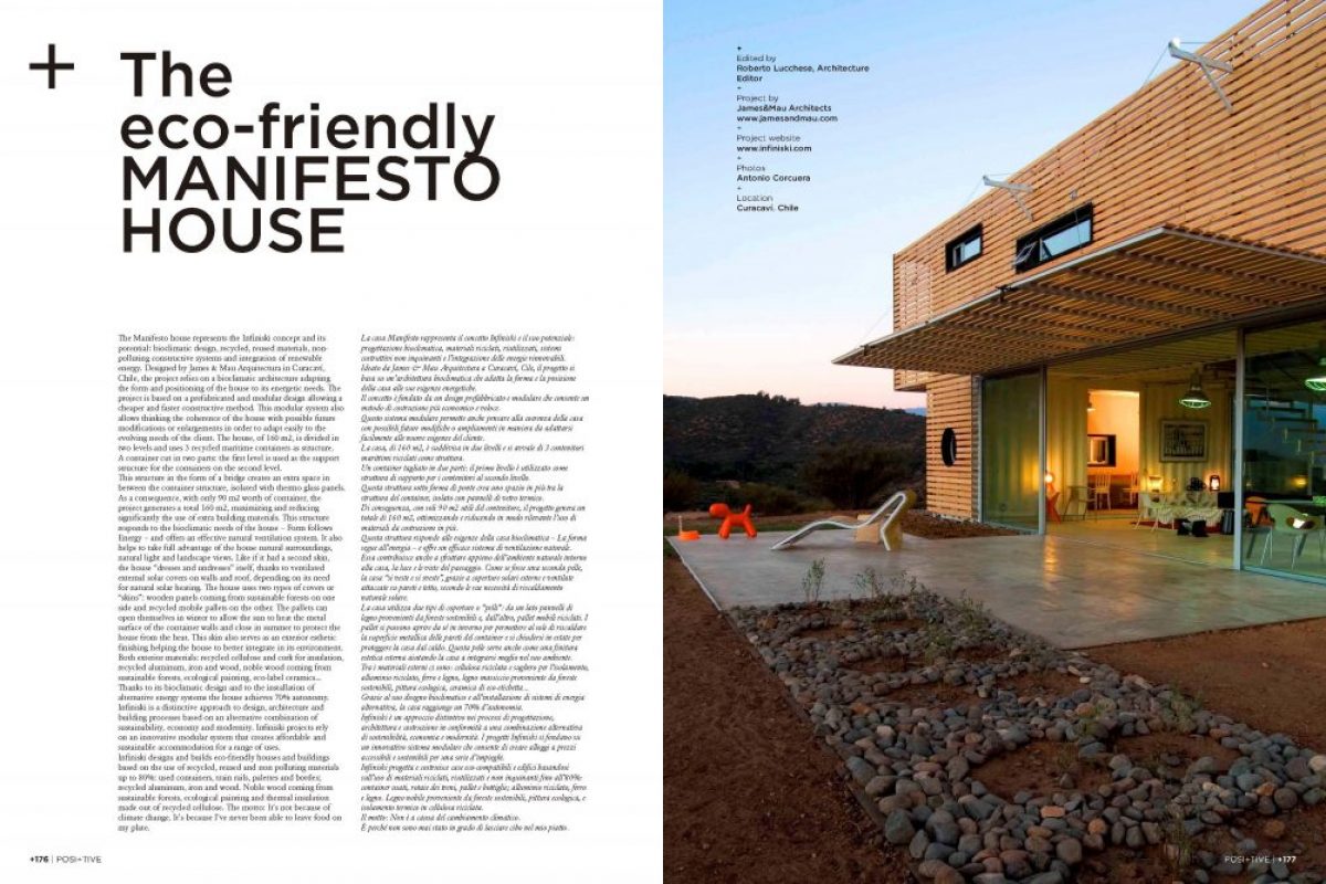 POSI+TIVE Magazine Infiniski Manfesto House Australia